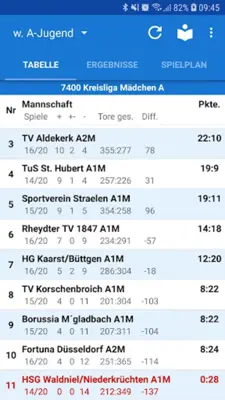 HSG Waldniel/Niederkrüchten android App screenshot 3
